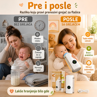 Prenosivi Grejač za flašice